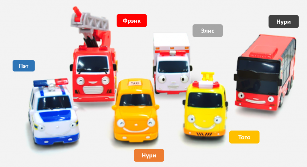 Набор из 6 игрушек