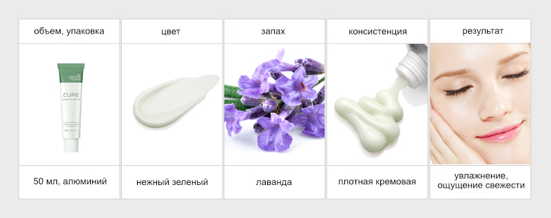Крем для лица CURE Essential Cream 12