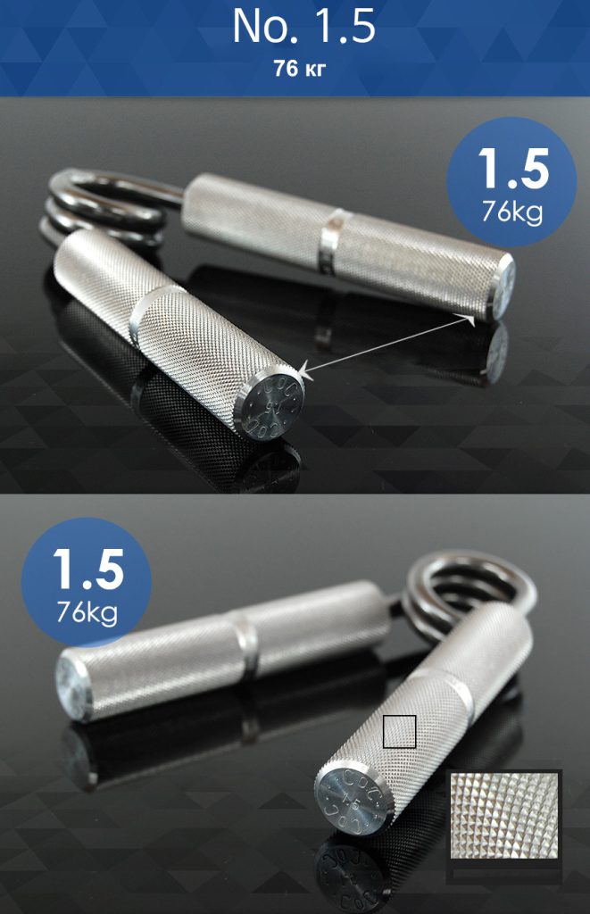 ironmind_no 1.5