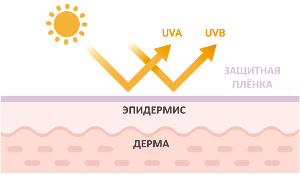 asis-tobe-mineral-sun-cream6