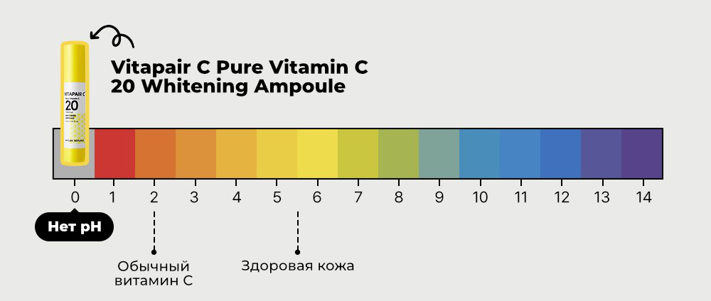 nature-republic-vitapairc-ampoule2