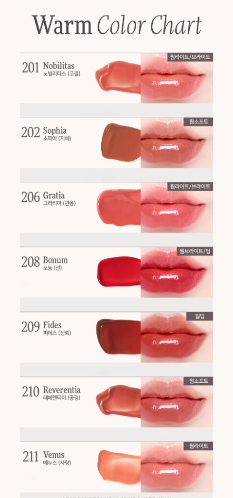 dinto-lip blur-warm color chat1